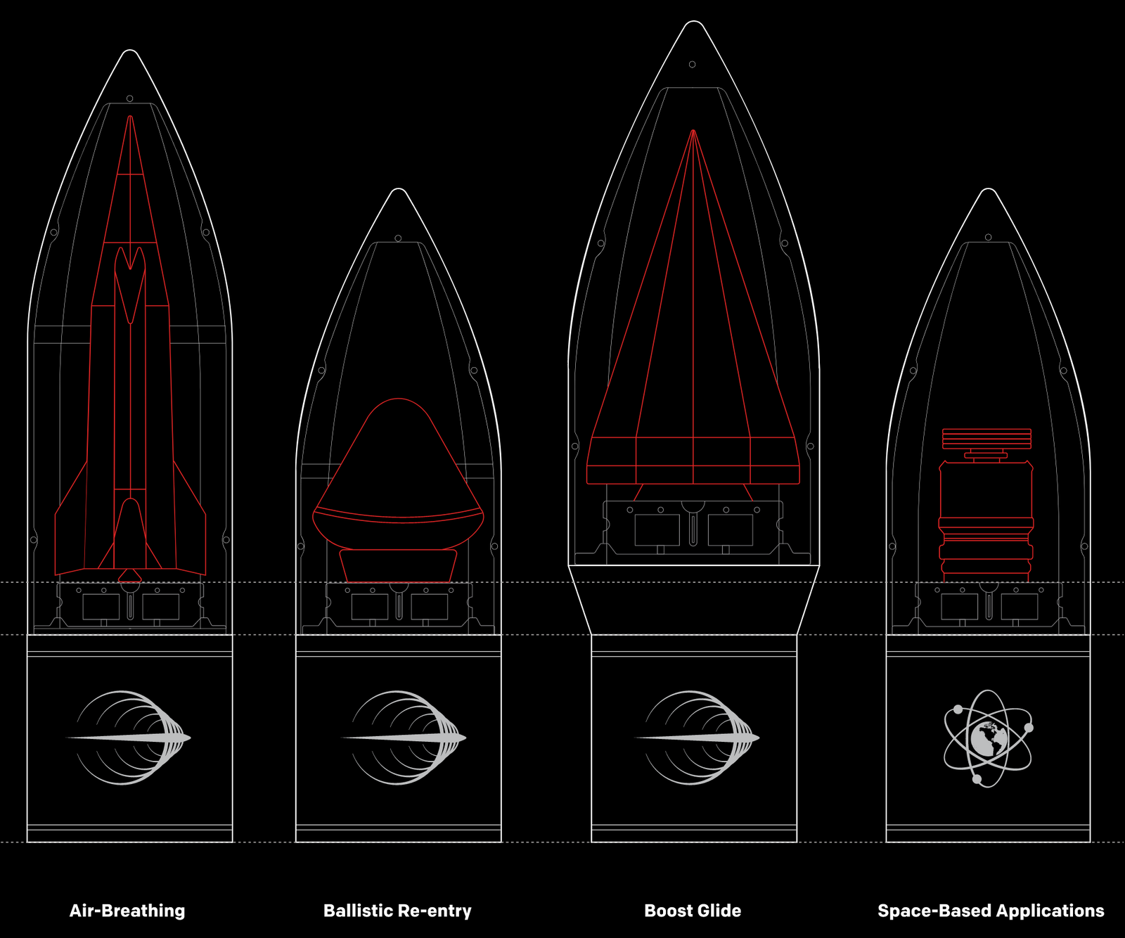 Screenshot of Rocket Lab's HASTE Hypersonic Test Rocket's Fairing Options